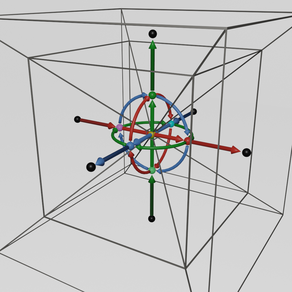 Quaternions tutorial thumbnail